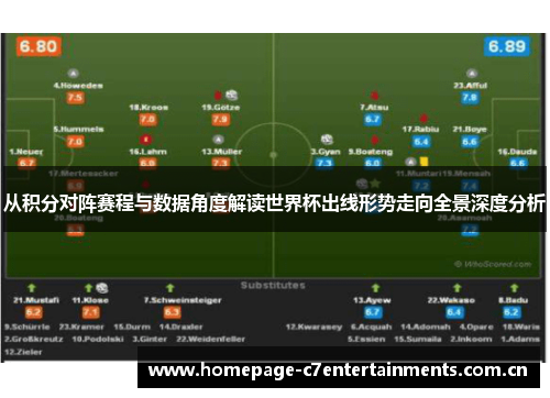 从积分对阵赛程与数据角度解读世界杯出线形势走向全景深度分析 从积分对阵赛程与数据角度解读世界杯出线形势走向全景深度分析