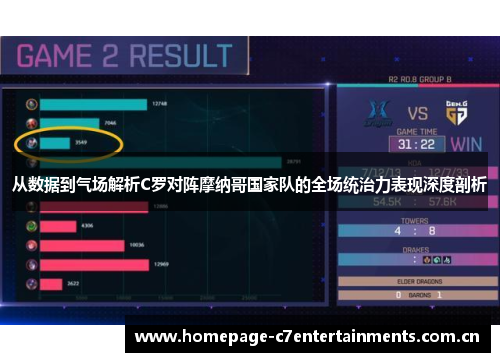 从数据到气场解析C罗对阵摩纳哥国家队的全场统治力表现深度剖析