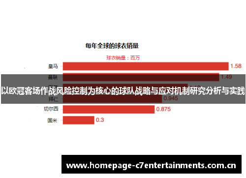 以欧冠客场作战风险控制为核心的球队战略与应对机制研究分析与实践 以欧冠客场作战风险控制为核心的球队战略与应对机制研究分析与实践