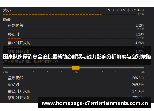 国家队伤停消息全追踪最新动态解读与战力影响分析前瞻与应对策略